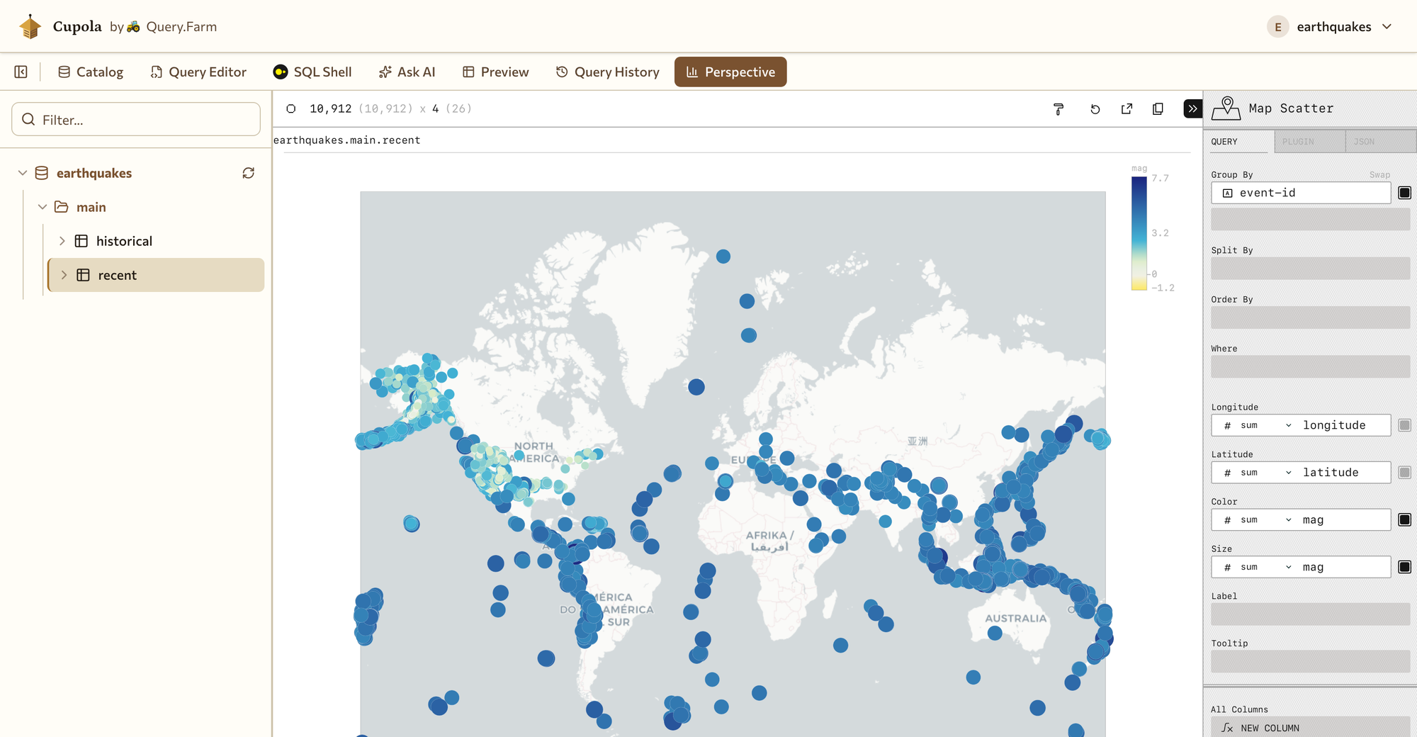 Cupola’s pivot view: 10,912 live earthquakes plotted on a world map, each point sized and coloured by magnitude so the plate boundaries show as bands of dots, with the Group By, Longitude, Latitude, Colour and Size controls open on the right.