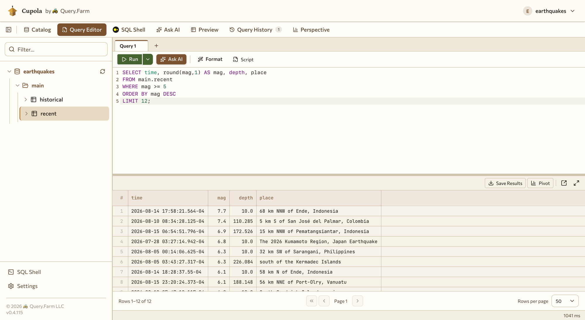 Cupola’s query editor: a SQL statement against the USGS earthquake feed with Run, Ask AI, Format and Script controls above it, and twelve result rows in a grid below with Save Results and Pivot beside them.